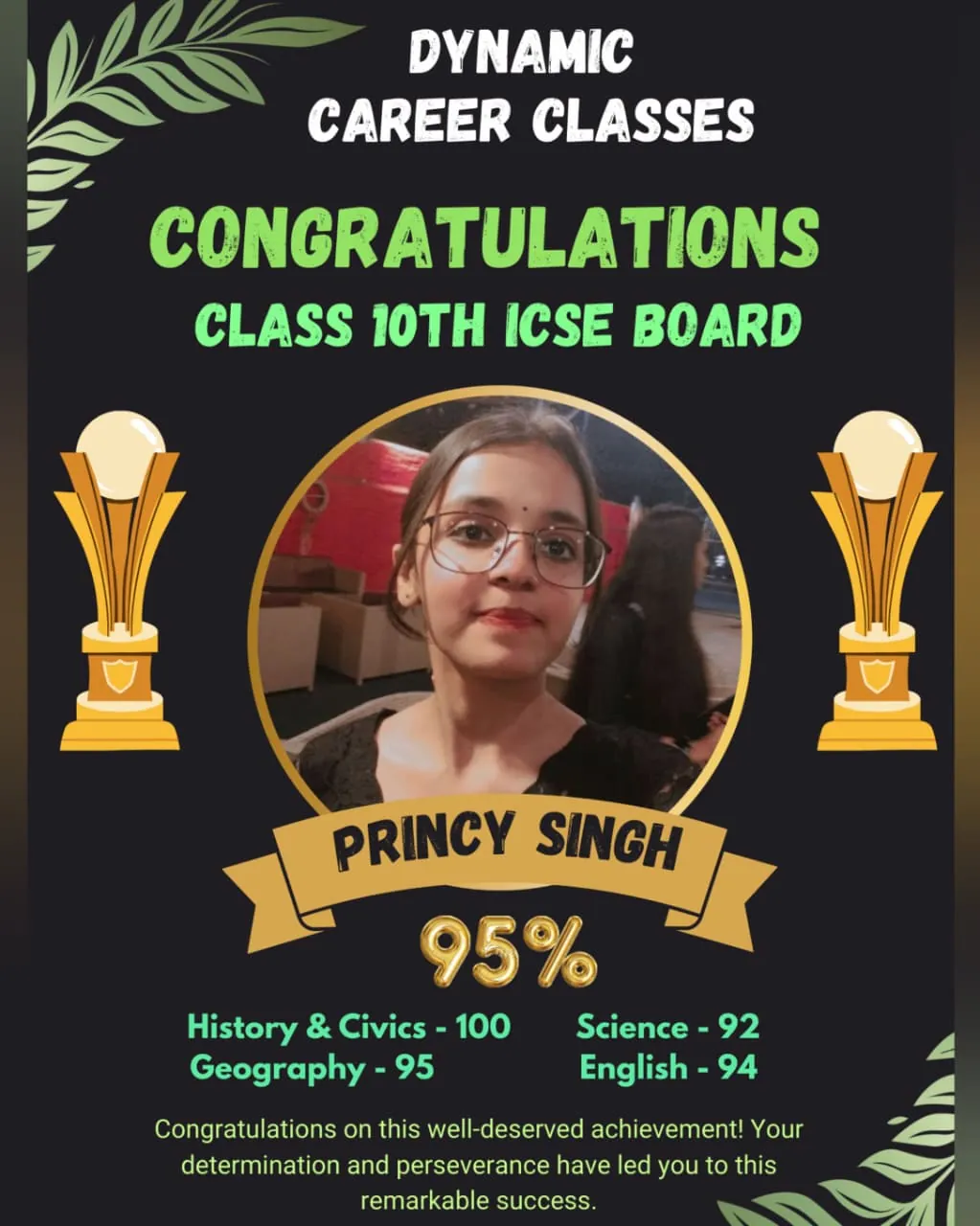 Student Result Highlight